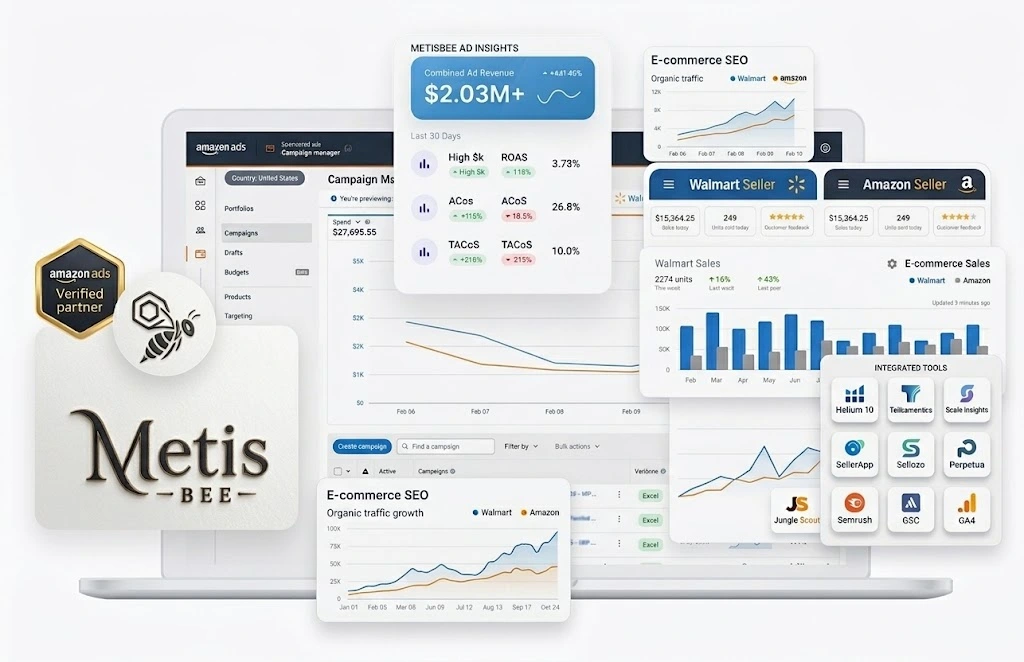 MetisBee ecommerce growth dashboard and marketplace advertising insights